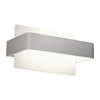 KINKIET GRIP 4W LED